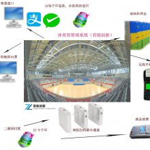 市体育局领导赴体育竞赛和场馆管理中心开展工作调研(图1)