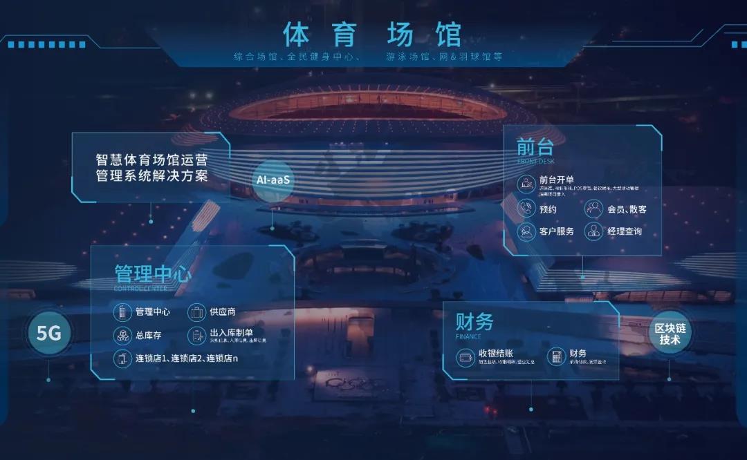 深圳近零碳试点破百高密度城区走出绿色转型之路(图1)