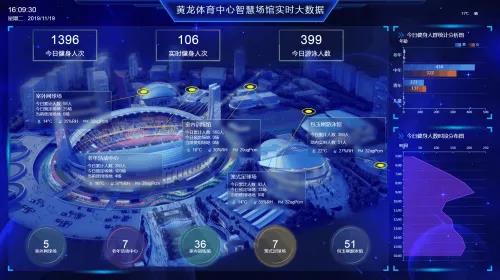 建造转型创新发展从传统建造向现代智造的全面跃升(图1)